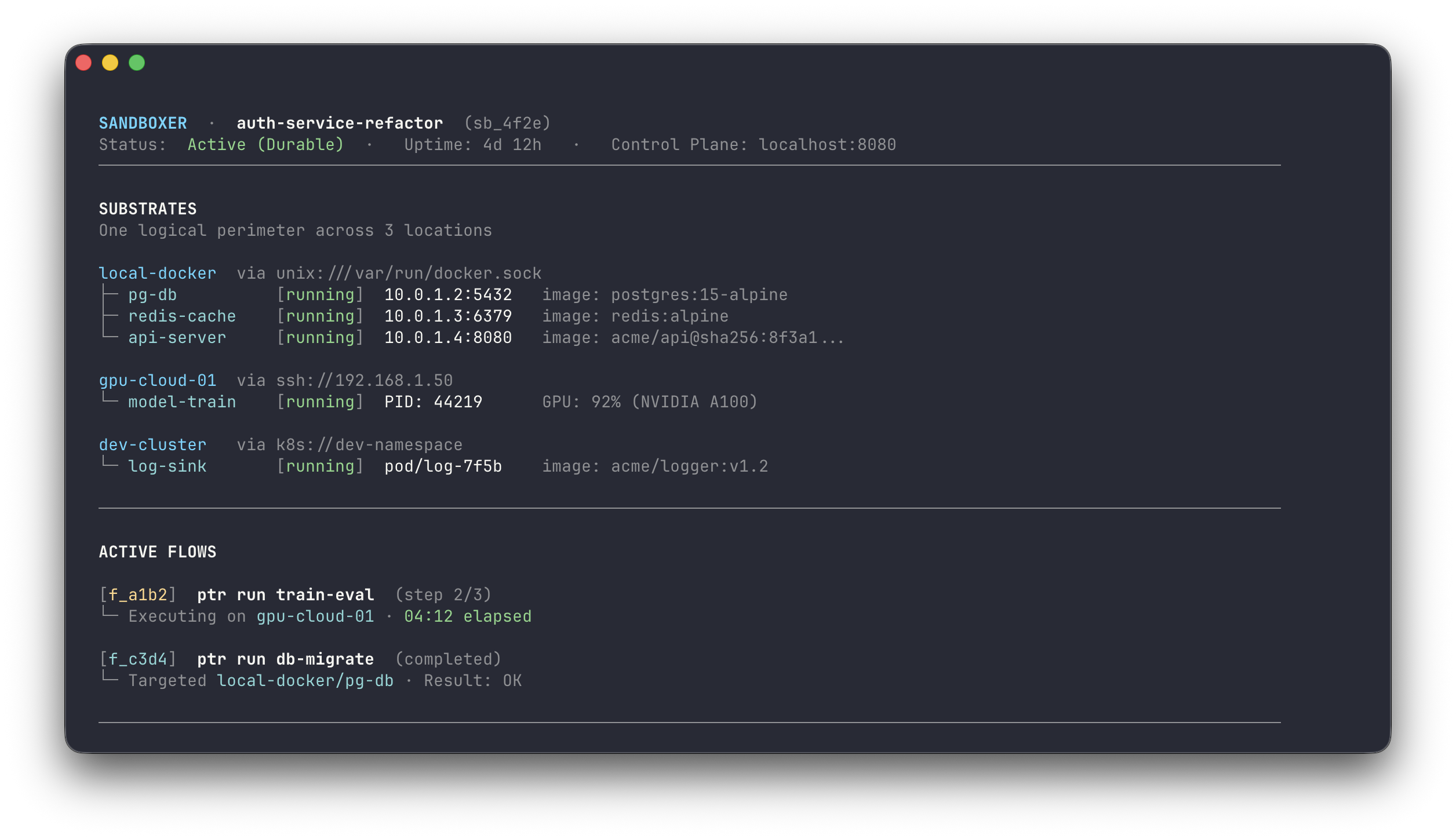 Polytope Labs